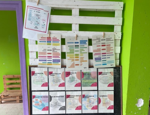 Les jornades “Traça’t!” acompanyen 21 joves del Lluçanès en el seu futur acadèmic i laboral